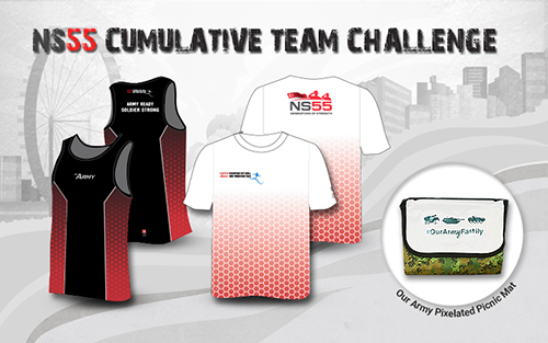 NS55 Cumulative Team Challenge