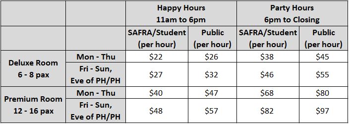 Karaoke Pricing