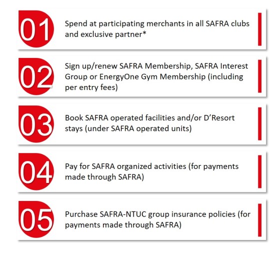 5 ways to earn SAFRAPoints