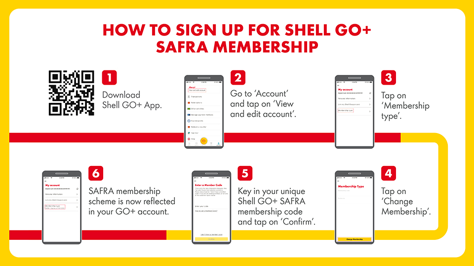 Shell-GO-SAFRA-Membership